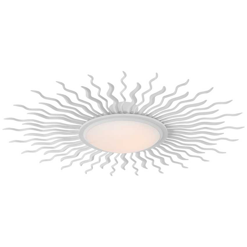 New introductions Re Visual Comfort