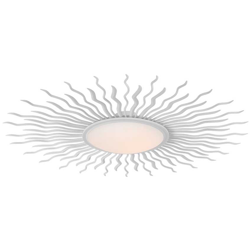 New introductions Re Visual Comfort