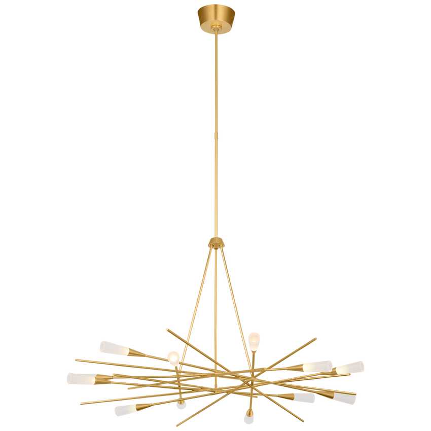 New introductions Stellar Visual Comfort