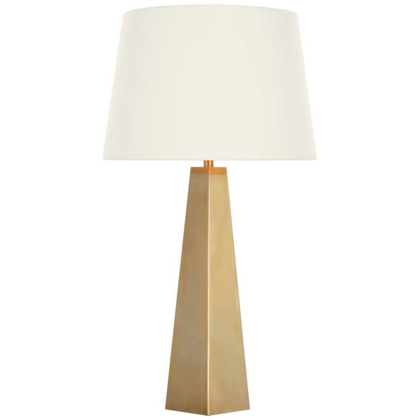 New introductions Zoran Visual Comfort